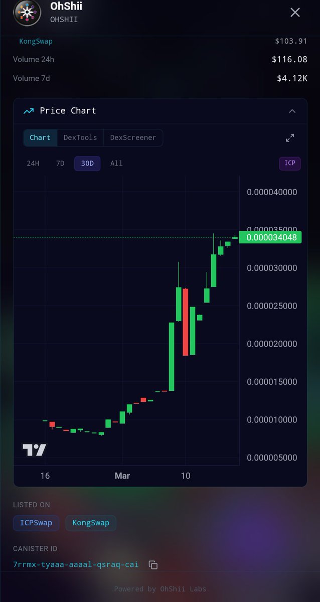 Omnia.ICP tweet media