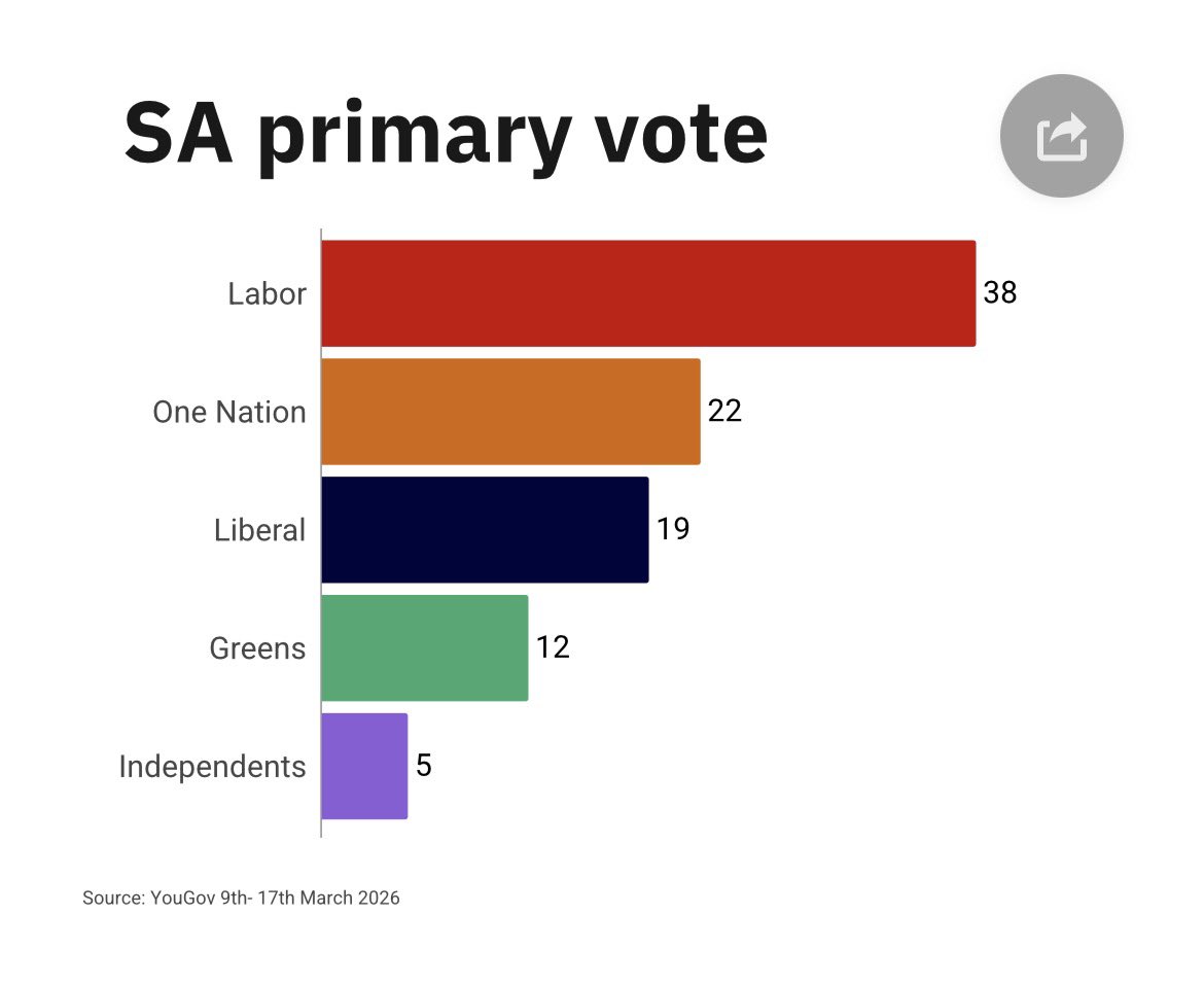 Monica Smit / Reignite Democracy tweet media