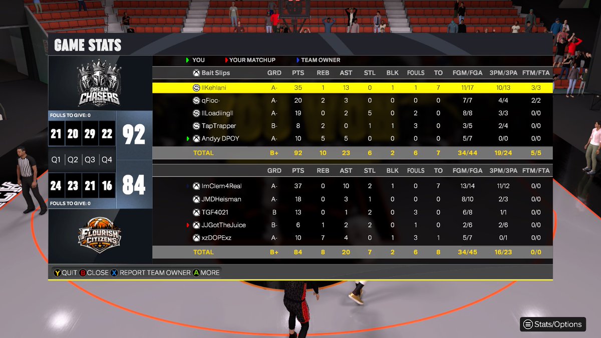 Dream Chasers tweet media