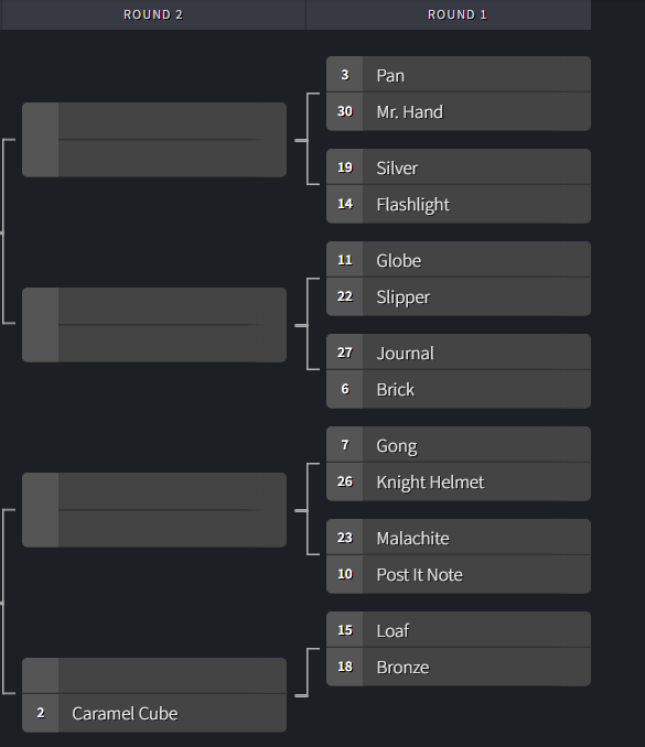 PPT2Updates's tweet photo. Here Are The Results Of Round 1 of the Glass Shard Region. Time To Begin Round 1 of the Caramel Cube Region.
#ppt2 #osc #oscppt2 https://t.co/GrV50yeSOH
