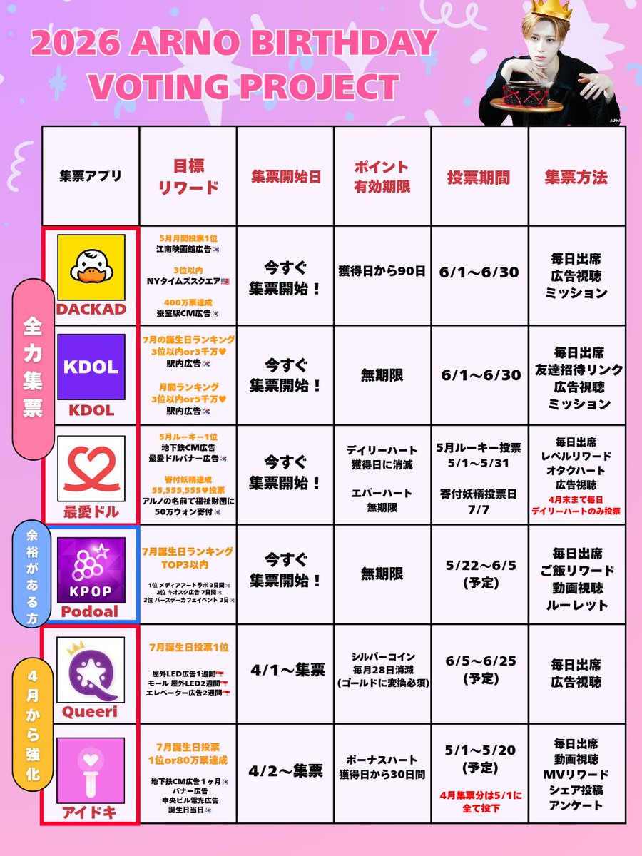 ARNO_JPN tweet media