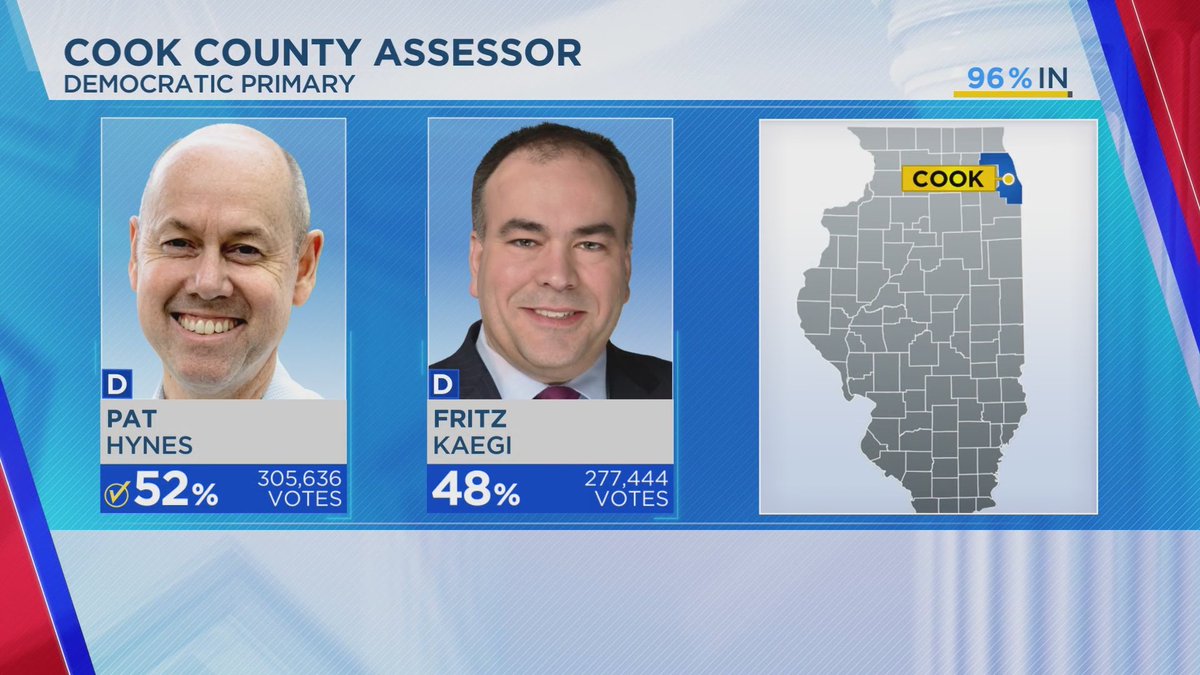 WGN TV News tweet media