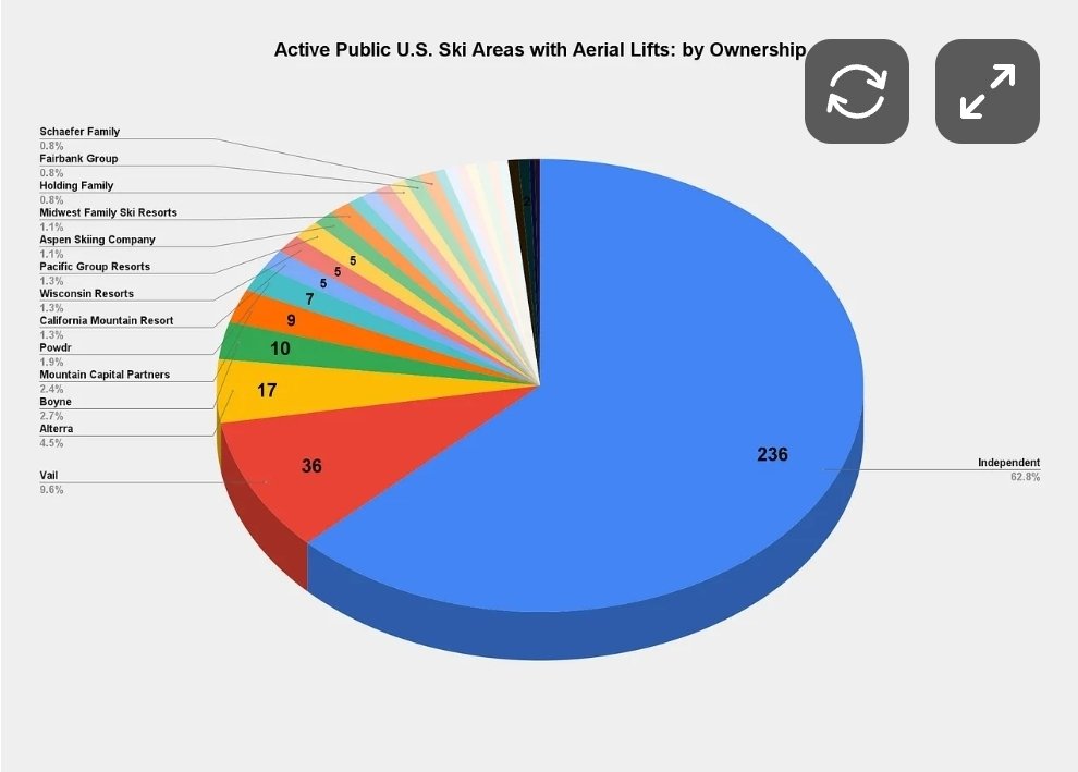Chris Perruna tweet media