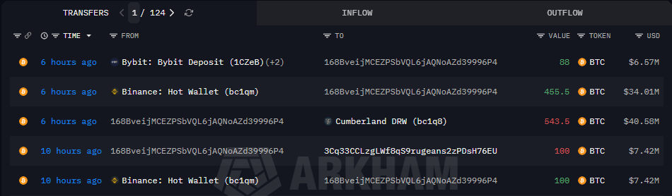 The Data Nerd tweet media
