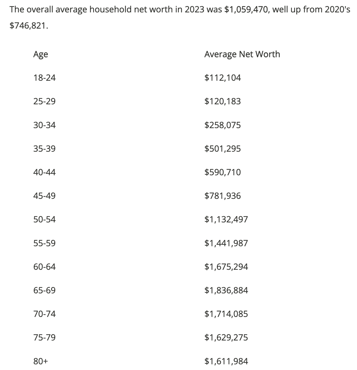 BowTiedBull.eth - Read Pinned or NGMI tweet media