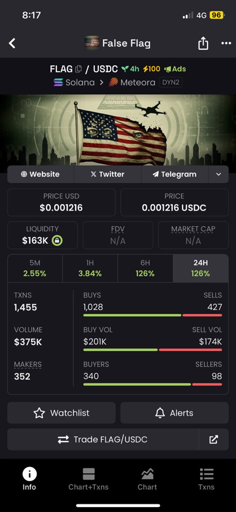 ᗰYᖇᗩ tweet media