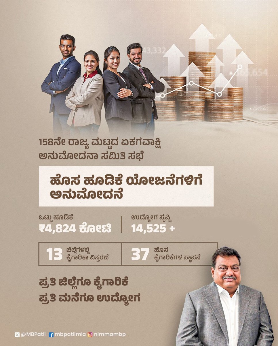 M B Patil tweet media