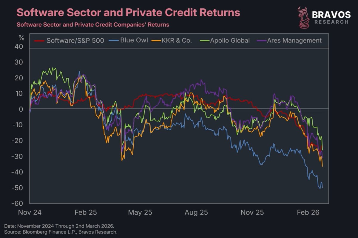 Invierte con Seb tweet media