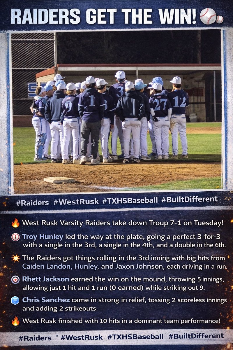 West Rusk Athletics tweet media