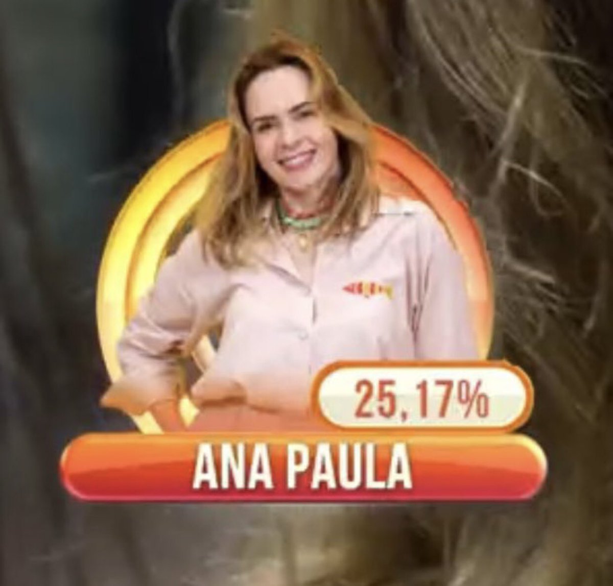 O que acharam da porcentagem da Ana Paula? #BBB26