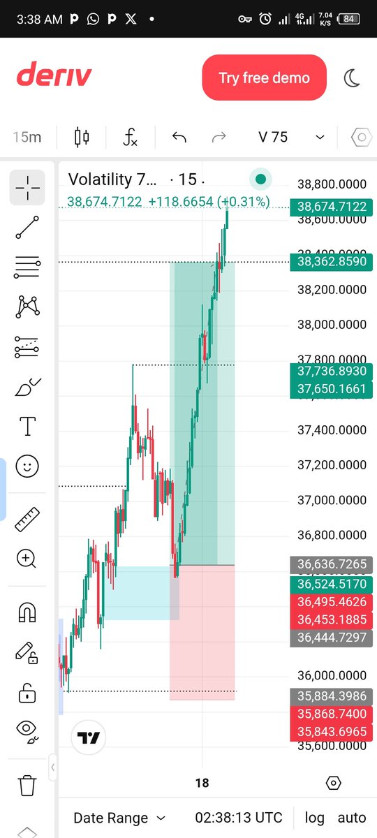 Crypto Wizard📊📈 tweet media