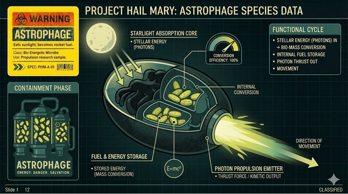 Realms & Reasoning tweet media