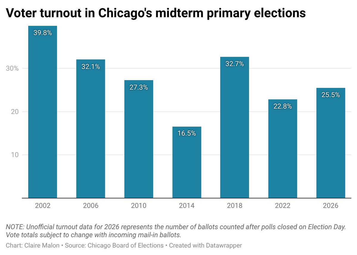 Claire Malon tweet media