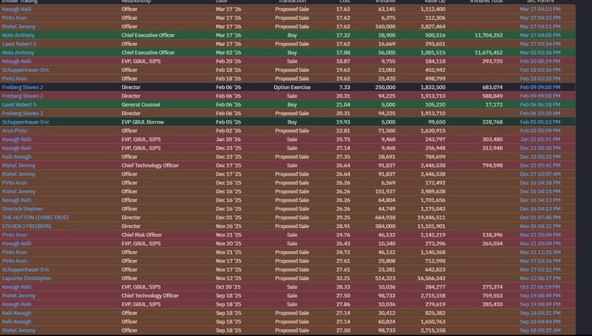 Jack Locks tweet media