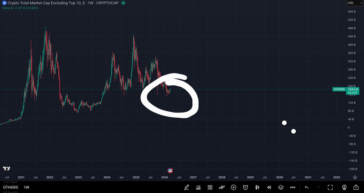 john bates tweet media