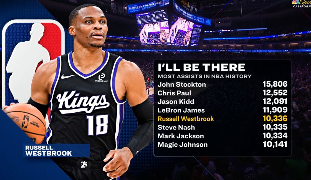 ClutchPoints tweet media