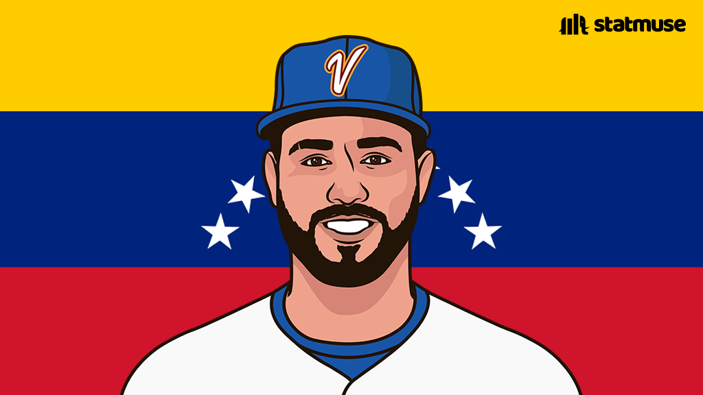 StatMuse tweet media