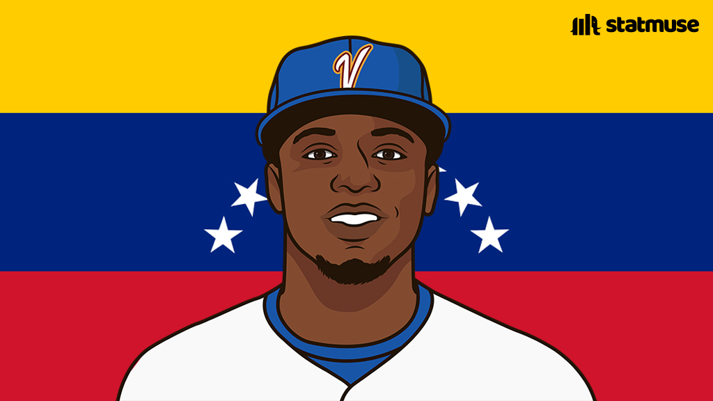 StatMuse tweet media