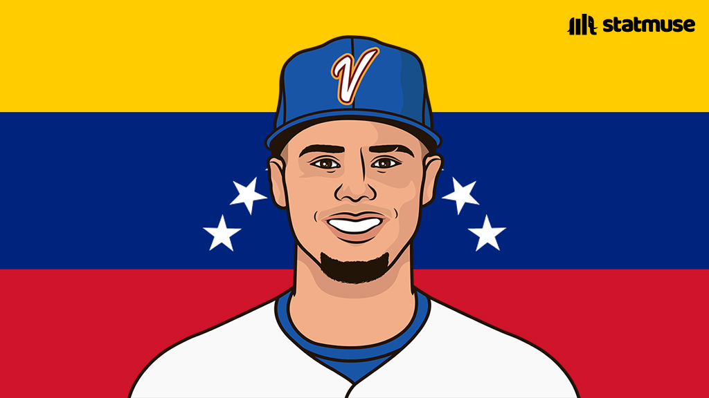 StatMuse tweet media