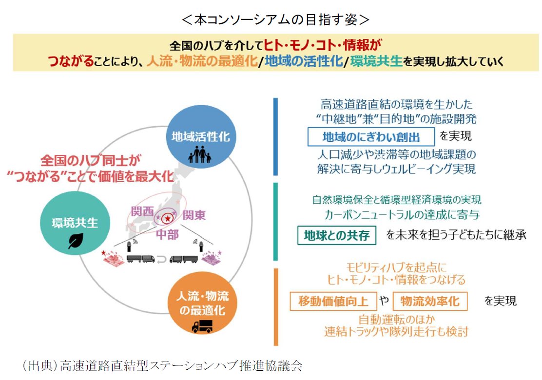 三菱UFJリサーチ&コンサルティング tweet media