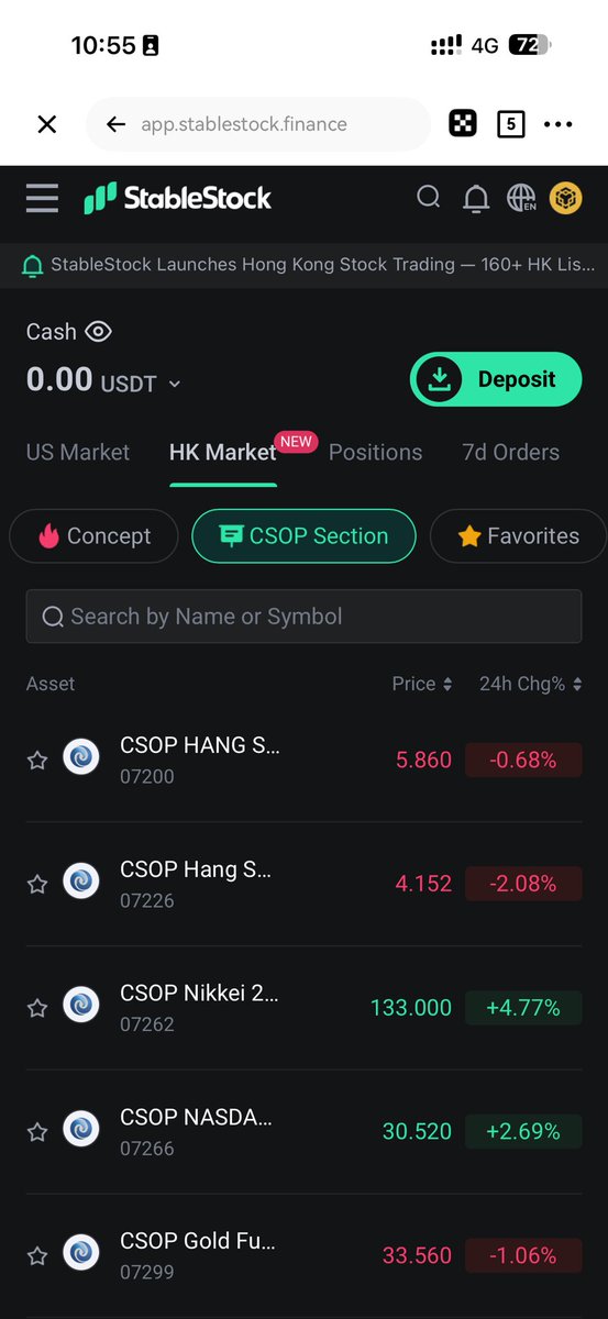 Zixi@We're building Stablestock tweet media