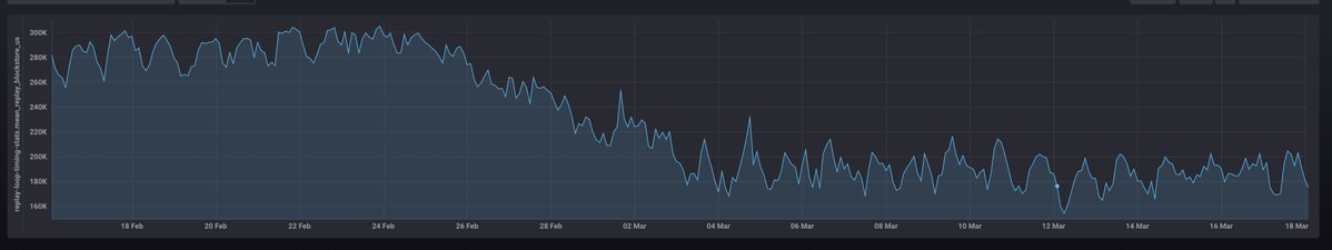 Alessandro Decina tweet media