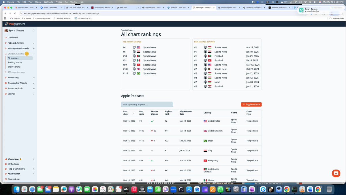 Sports Chasers tweet media