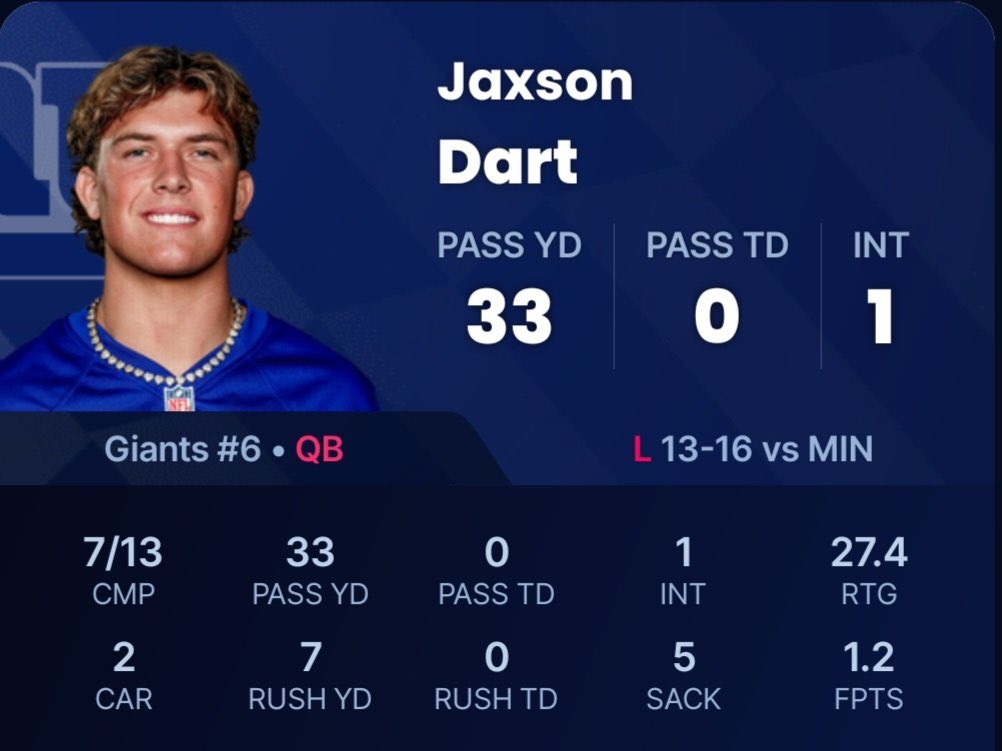 MOMO who Despises Draft Season tweet media