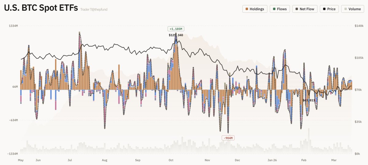 Trader T tweet media