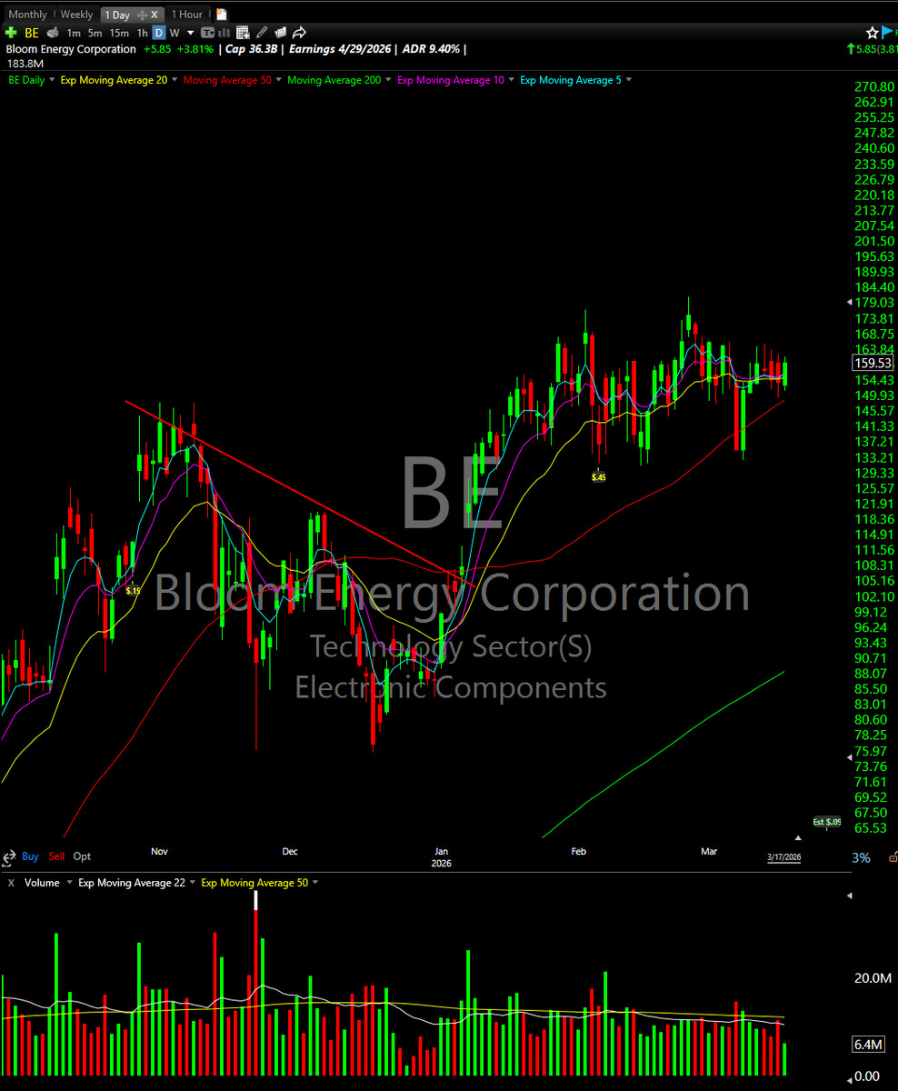 Nick stro tweet media