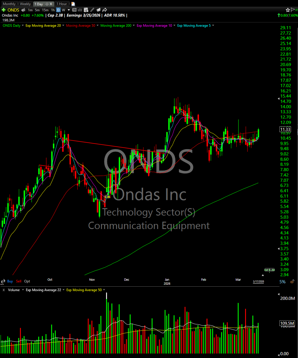 Nick stro tweet media