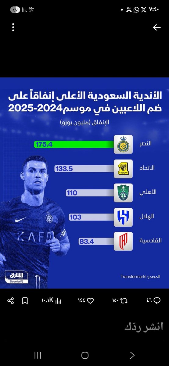 ابو عبدالله tweet media