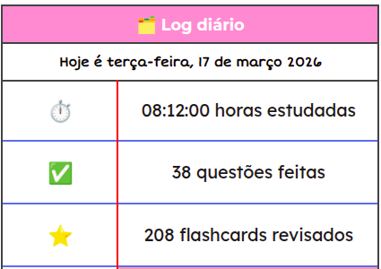 nanda / planilha de estudos no fix 📌 tweet media