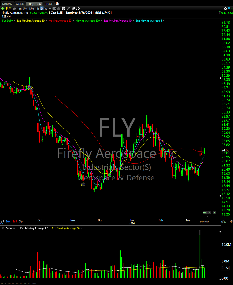 Nick stro tweet media