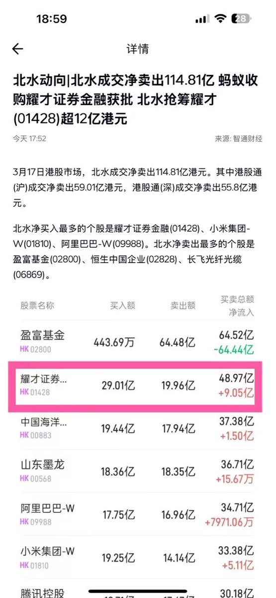 IRONB 中文社区 tweet media