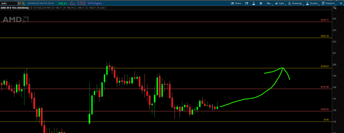 CS - Trader tweet media