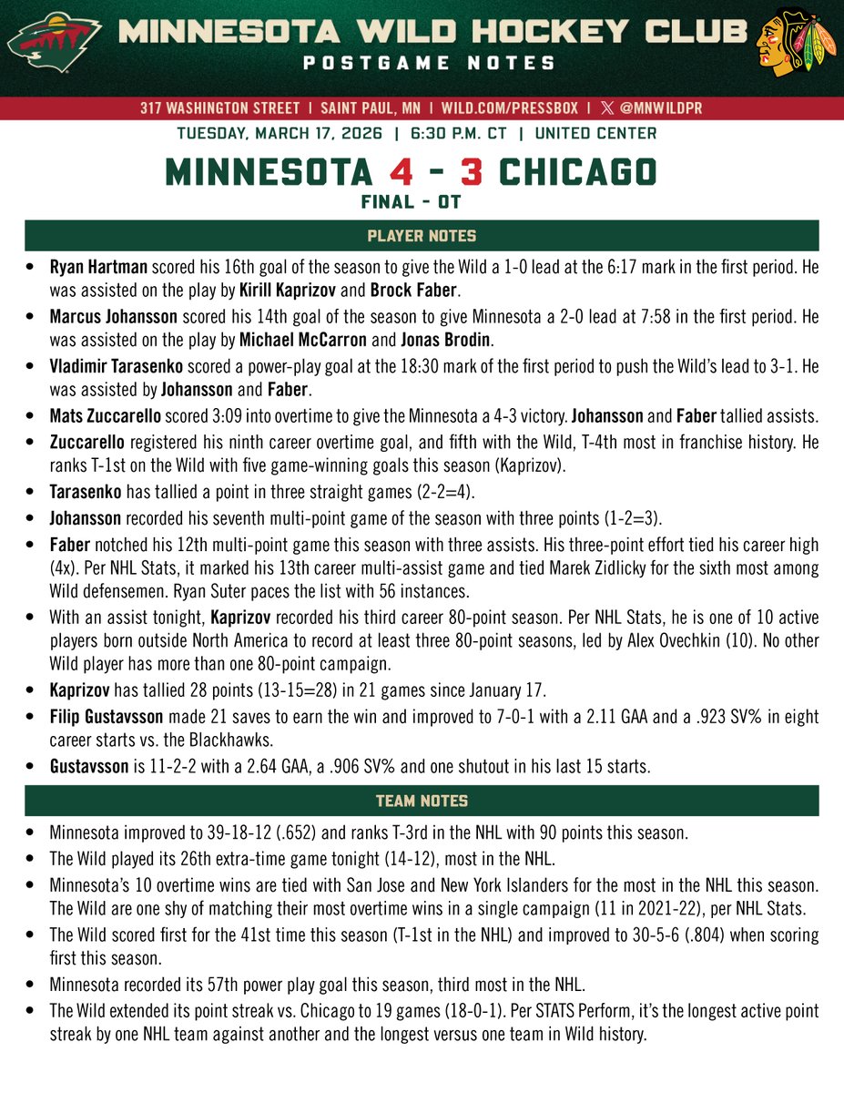 Minnesota Wild PR tweet media
