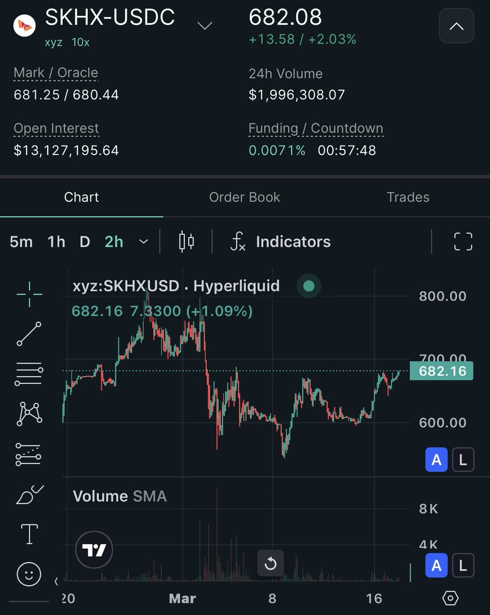 AuxReignots tweet media