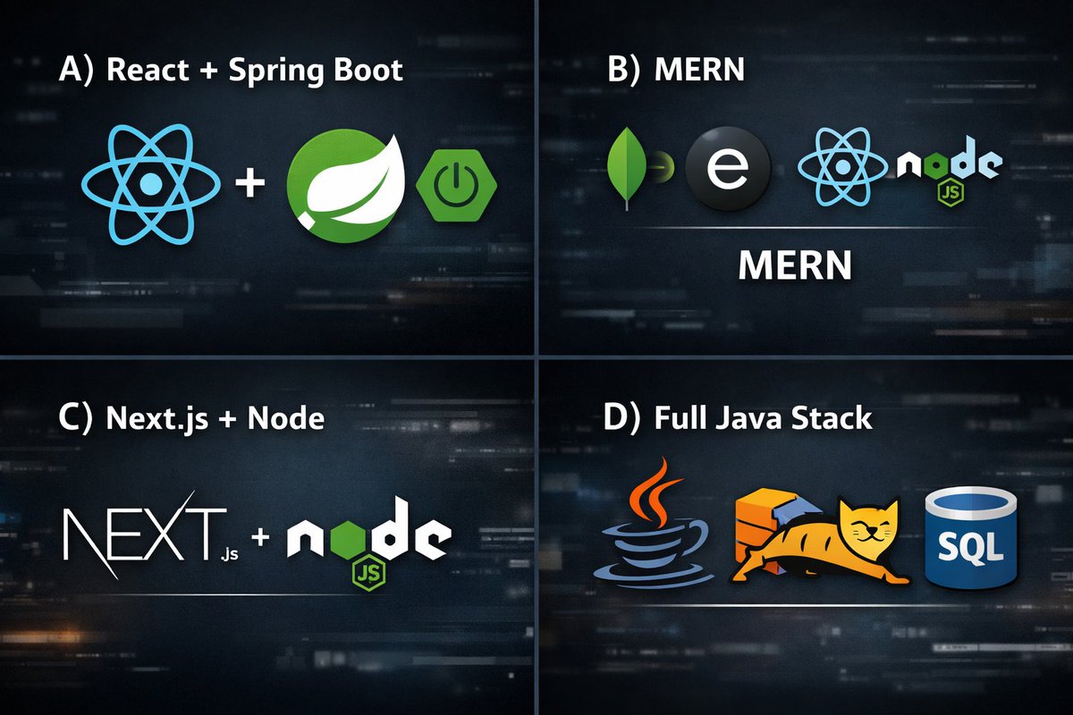 DevStack tweet media