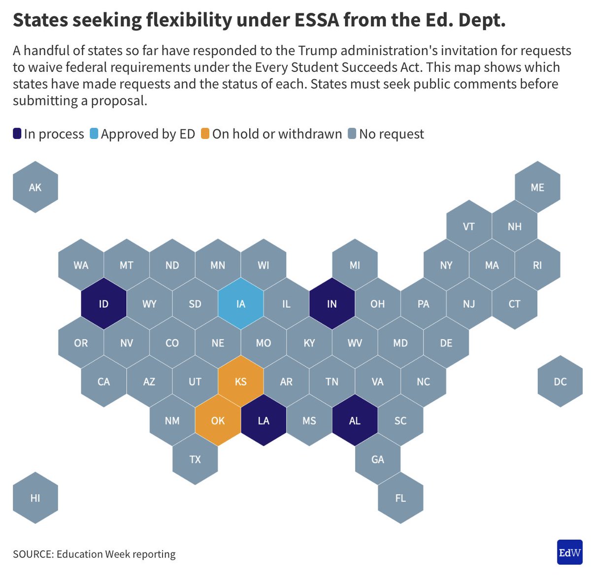 Dale Chu tweet media