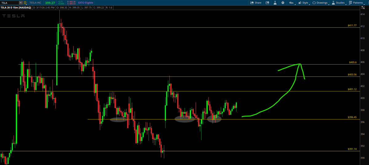 CS - Trader tweet media