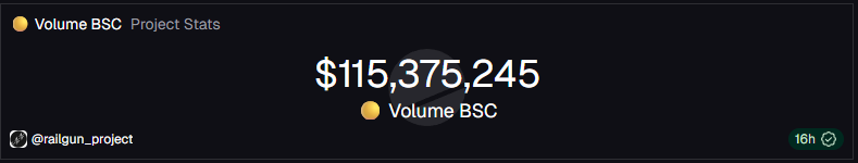 RAILGUN - Private Ethereum DeFi tweet media