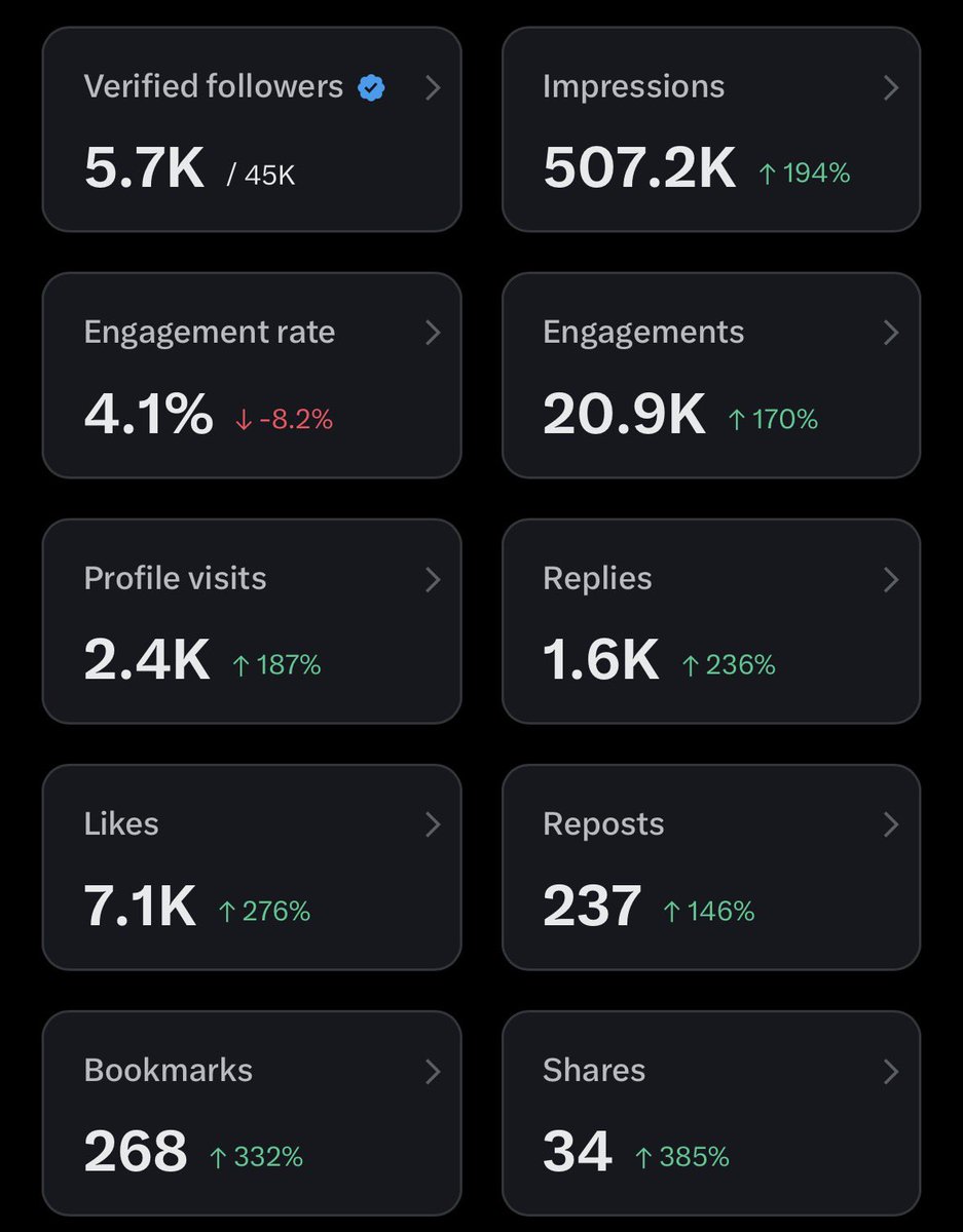 CryptoDaddi tweet media