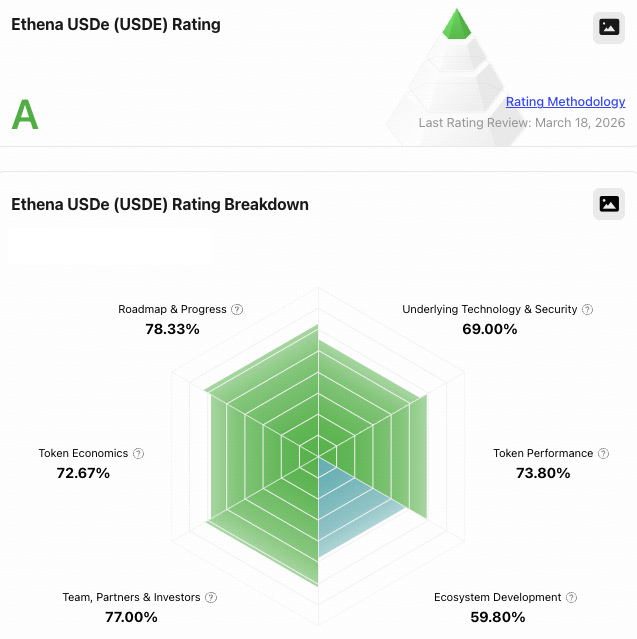TokenInsight tweet media