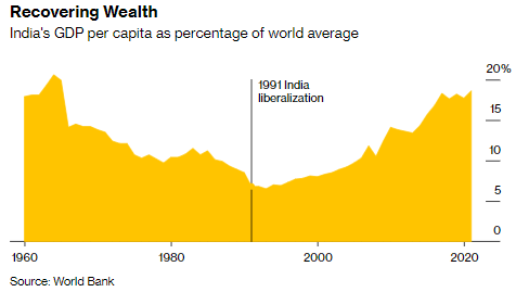 Śaciṣṭha tweet media
