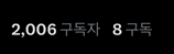 안녕하세요, 리얼치킨보이입니다.
오늘 정말 기쁜 소식을 전해드릴 수 있게 됐습니다.
구독자분들이 2000명을 넘어섰습니다.
이 숫자는 저에게 단순한 숫자가 아닙니다. 여러분 한 분 한 분이 관심 가져주시고 응원해주시며 함께 만들어주신 소중한 결과이기 때문입니다. 

진심으로 감사드립니다.