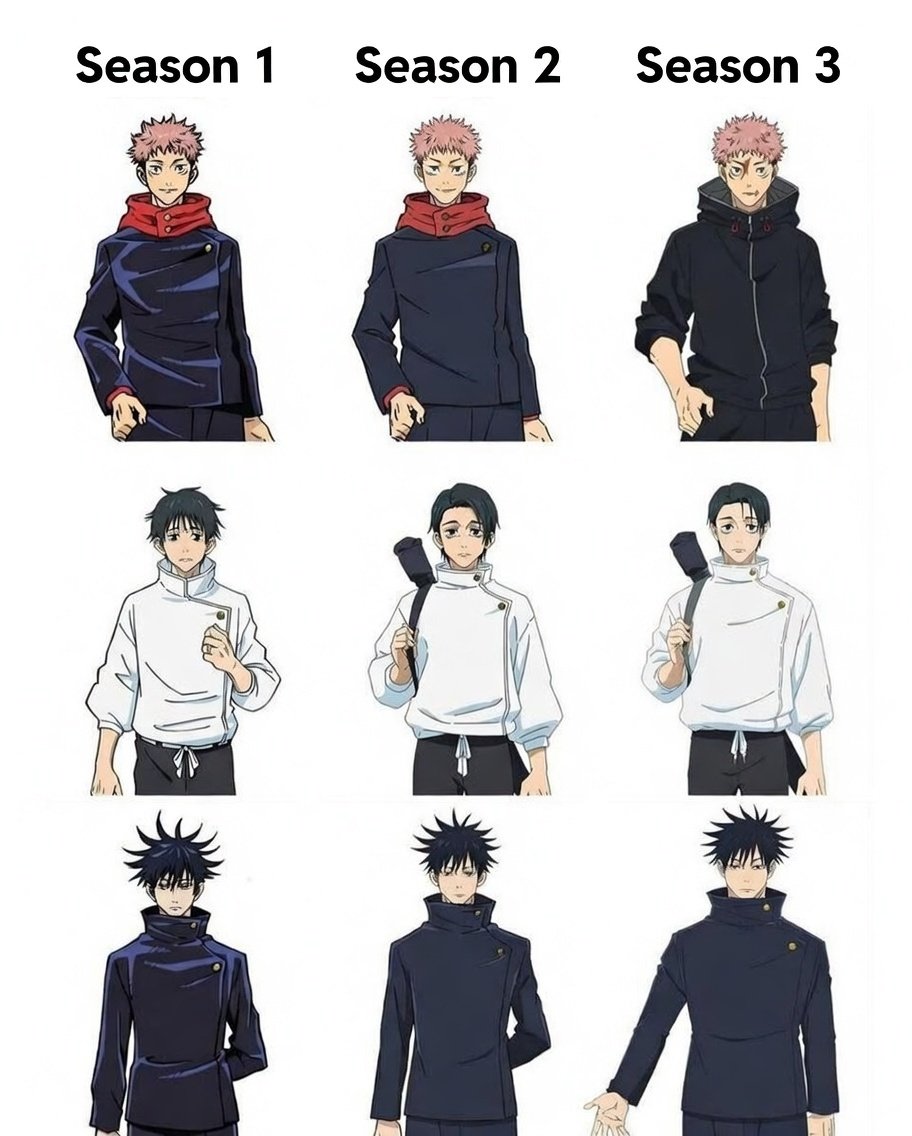 Anime Tweets tweet media