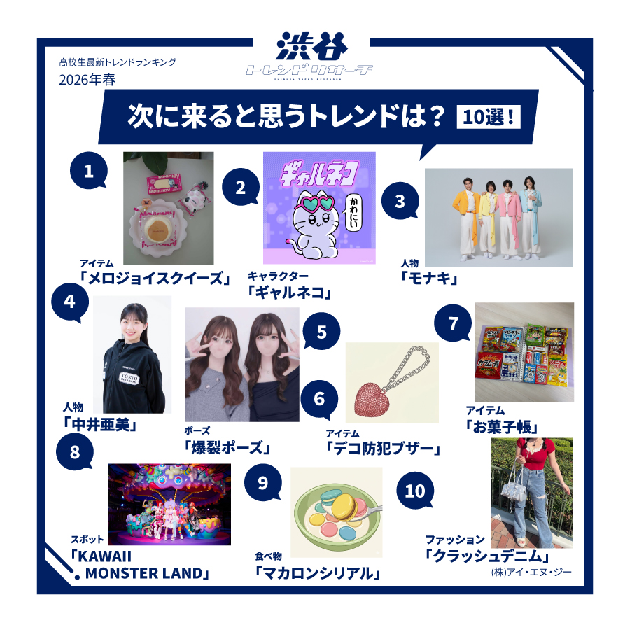 渋谷トレンドリサーチ【公式】 (@shibuya_treand) / Posts / X
