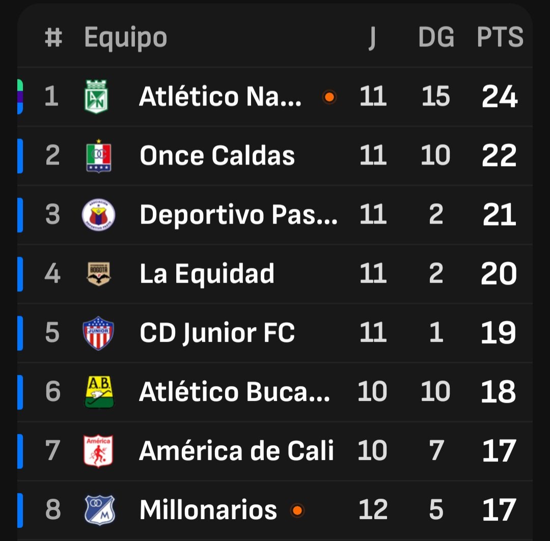 Alexis Rodriguez tweet media