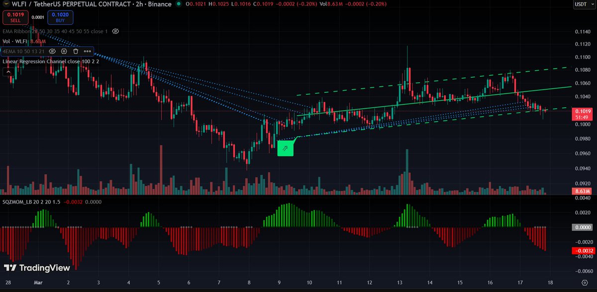 Liberty Financial 🦅 tweet media